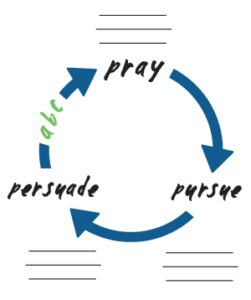 The Cause Circle Graphic