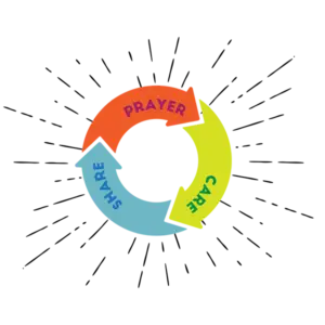 Cause Circle - Pray, Care, Share